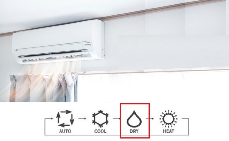 cách hút ẩm trong phòng kín