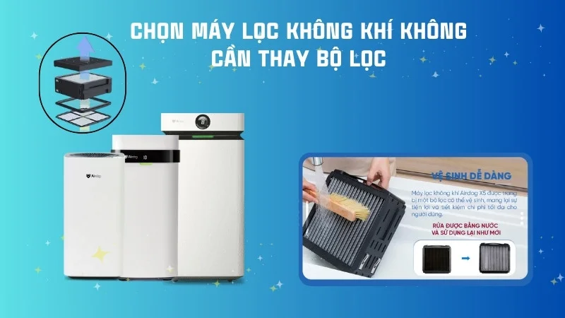 khắc phục tác hại của máy lọc không khi