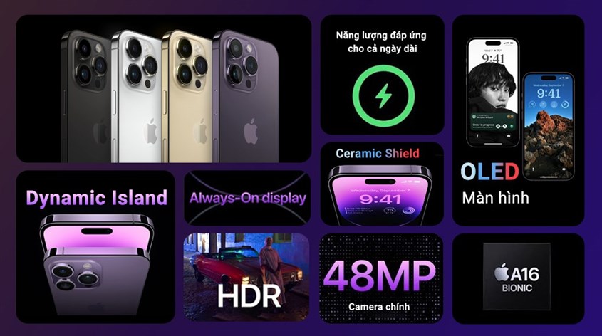 Màn hình OLED là gì?