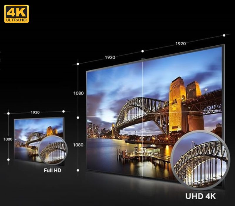 so sánh tivi qled và 4k