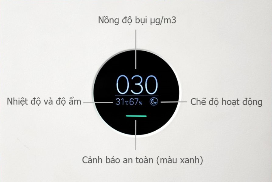 cách sử dụng máy lọc không khí xiaomi