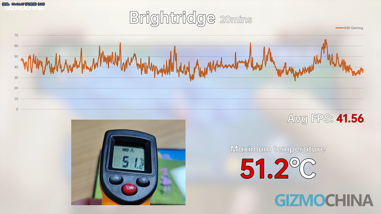 xiaomi redmi k40 gaming