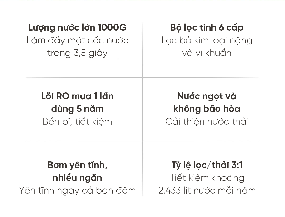 may-loc-nuoc-xiaomi-1000g-mr1082