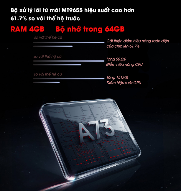 tivi-redmi-x55-240hz-ram-4-64gb-2025