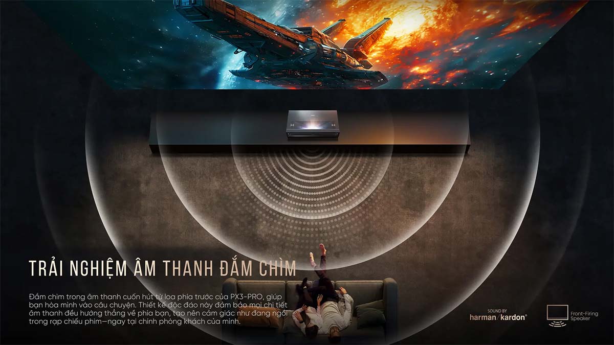 Máy chiếu siêu gần Hisense Cinema PX3-Pro