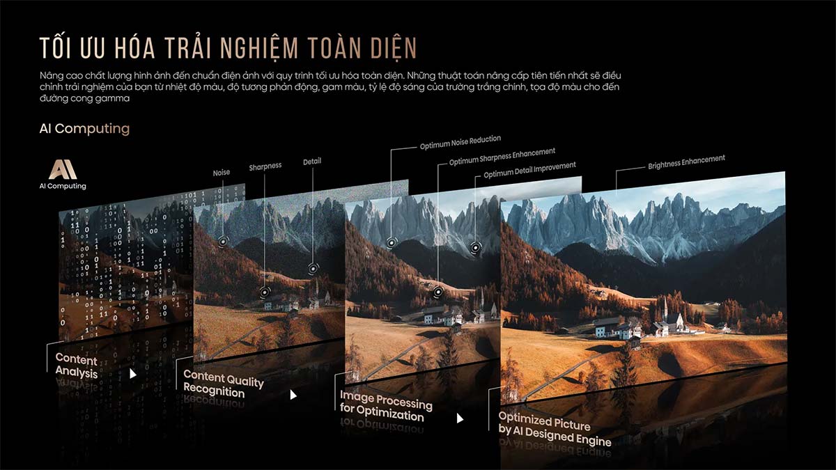 Máy chiếu siêu gần Hisense Cinema PX3-Pro