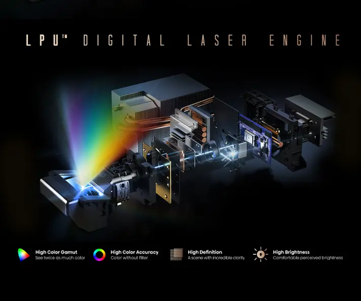 Máy chiếu siêu gần Hisense Cinema PX3-Pro