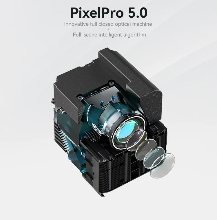 Máy chiếu mini Xiaomi Wanbo Mozart 1