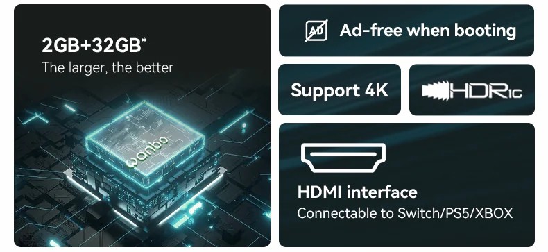 Máy chiếu mini Xiaomi Wanbo Mozart 1