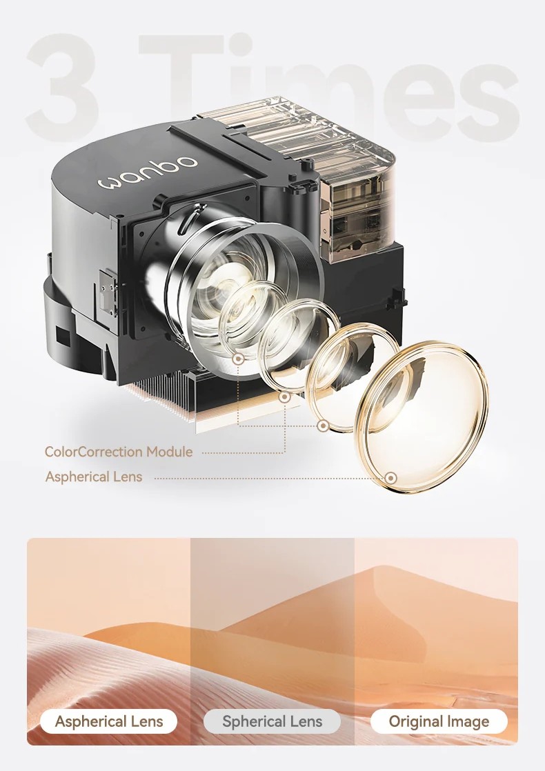 Máy chiếu Wanbo Davinci 1 Pro