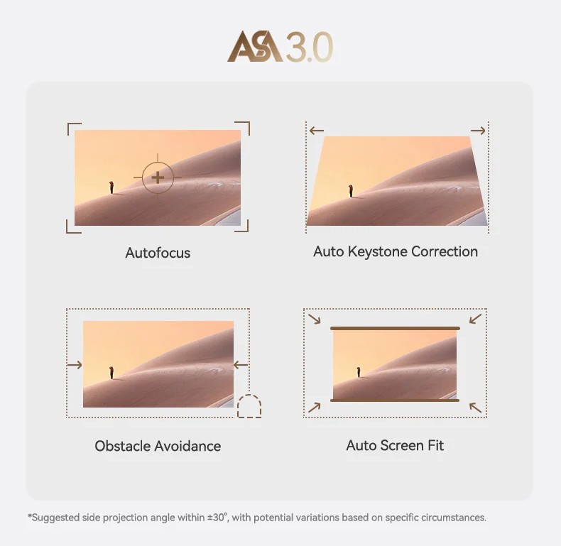 Máy chiếu Wanbo Davinci 1 Pro