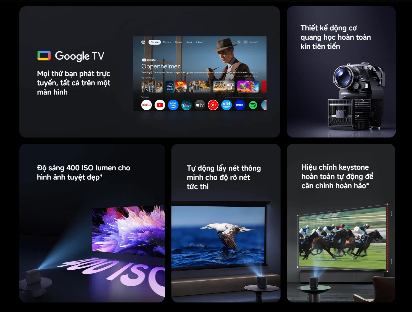 Máy chiếu Xiaomi Smart Projector L1 Pro