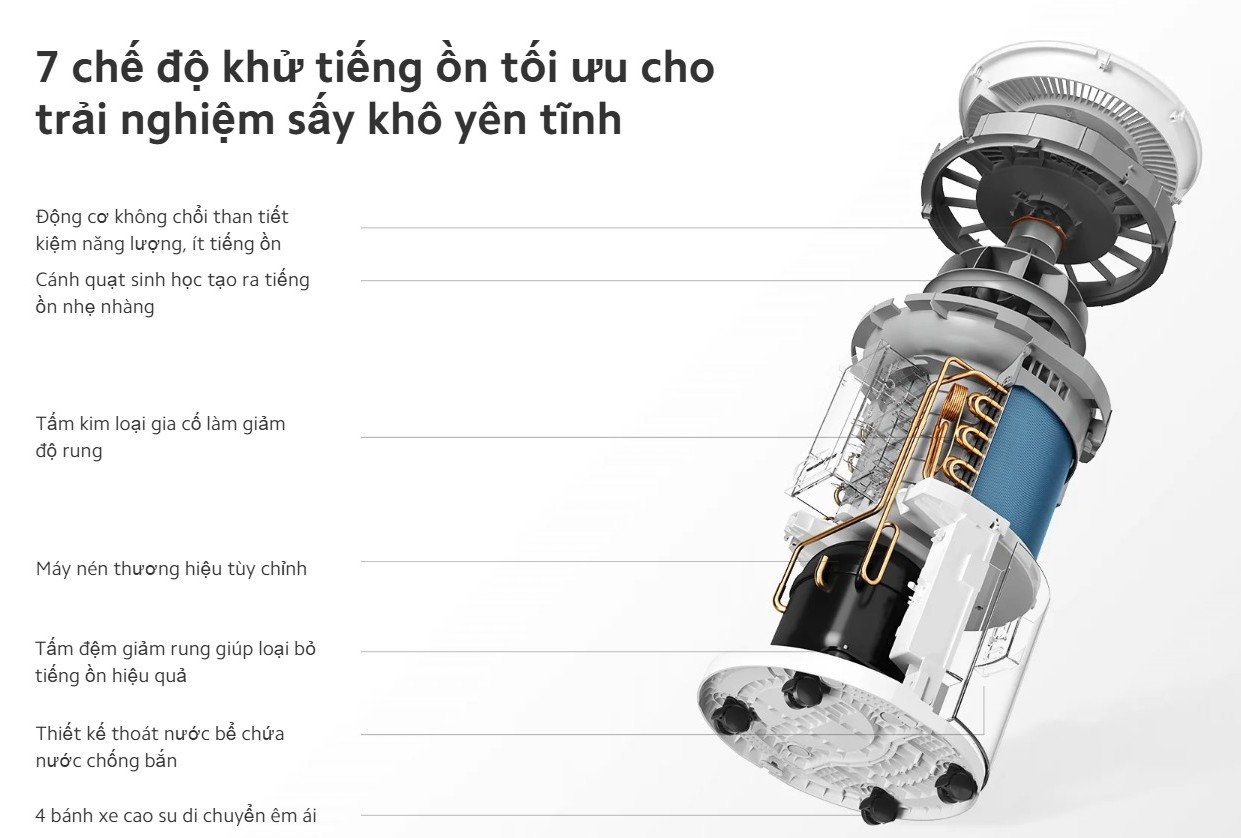 Máy hút ẩm Xiaomi Smart Dehumidifier Lite