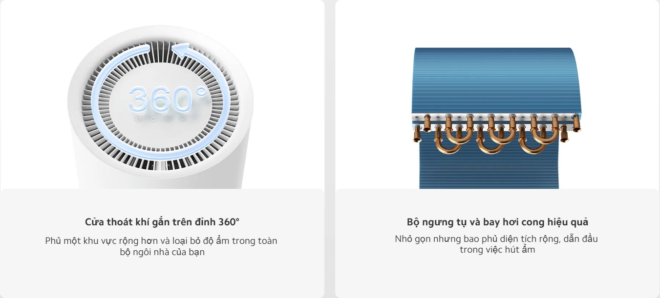 Máy hút ẩm Xiaomi Smart Dehumidifier Lite