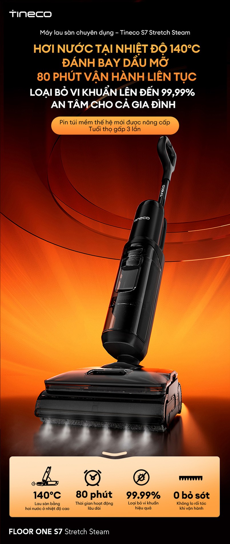 Tineco Floor One S7 Stretch Steam