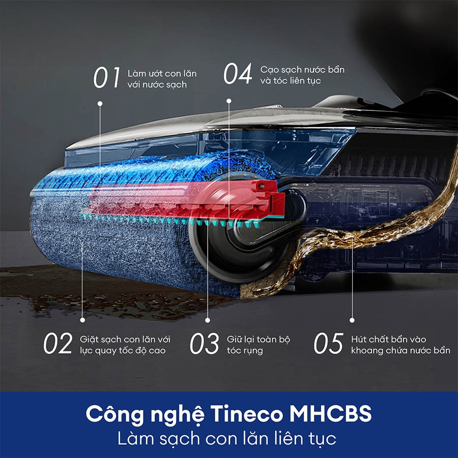 Máy hút bụi lau nhà Tineco Floor One S9 Artist Prime công nghệ MHCBS