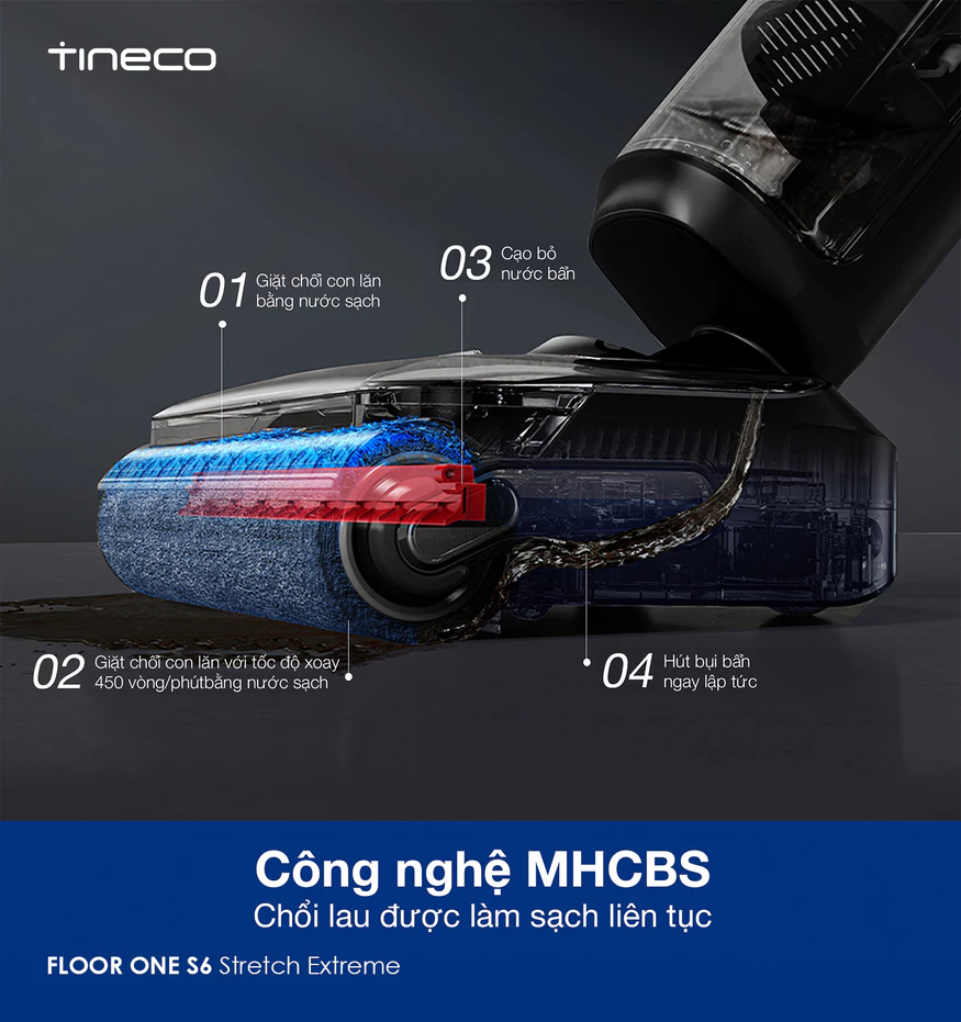 Tineco Floor One S6 Stretch Extreme công nghệ MHCBS
