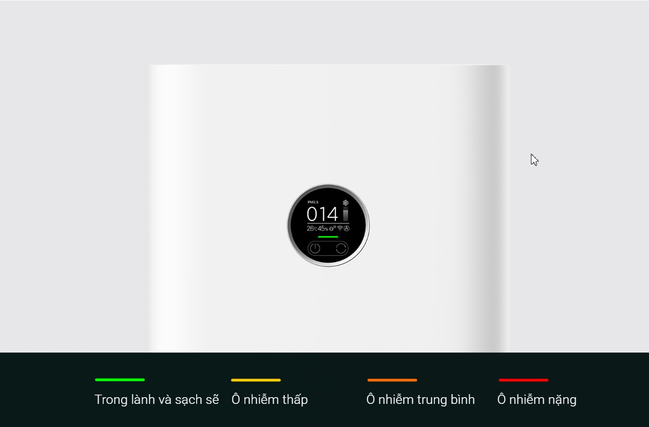 máy lọc không khí xiaomi air purifier 4 pro