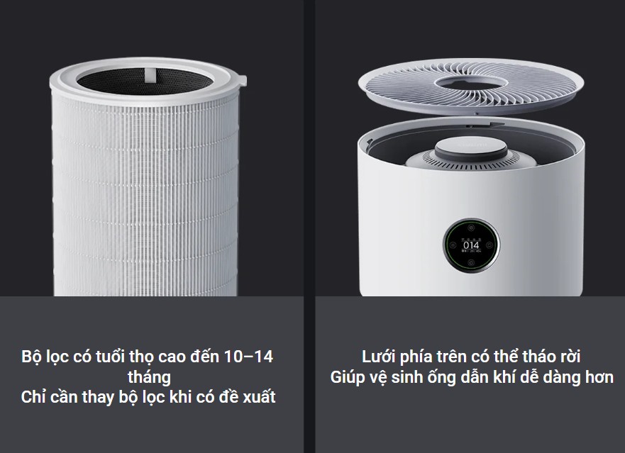 Máy lọc không khí Xiaomi Mi Air Purifier Elite