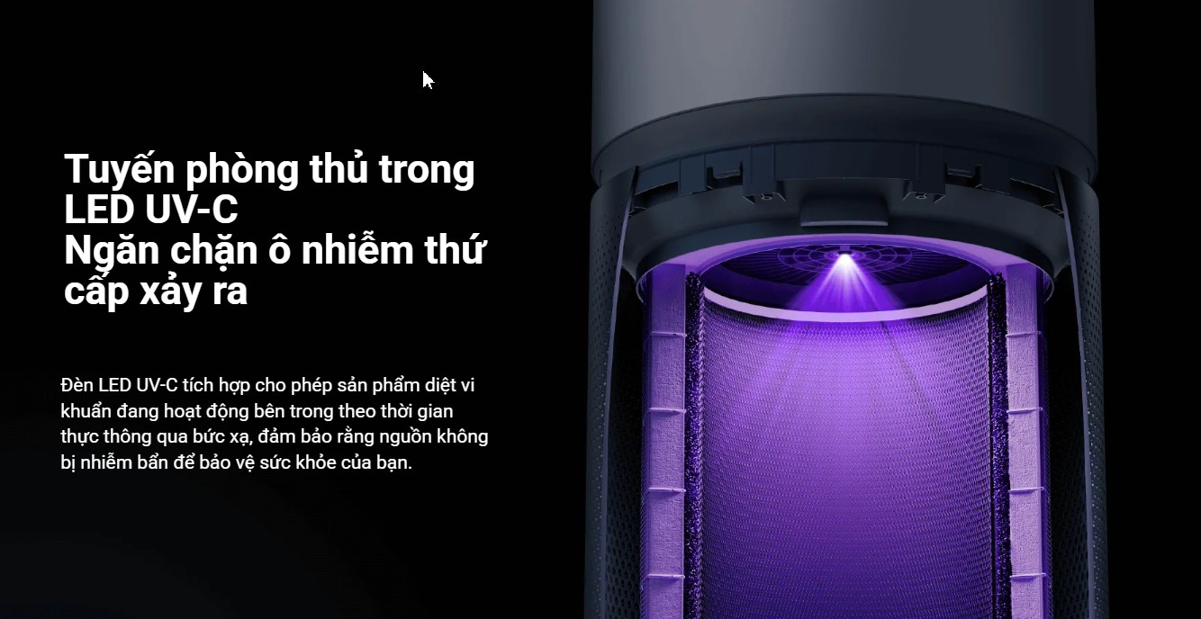 Máy lọc không khí Xiaomi Mi Air Purifier Elite