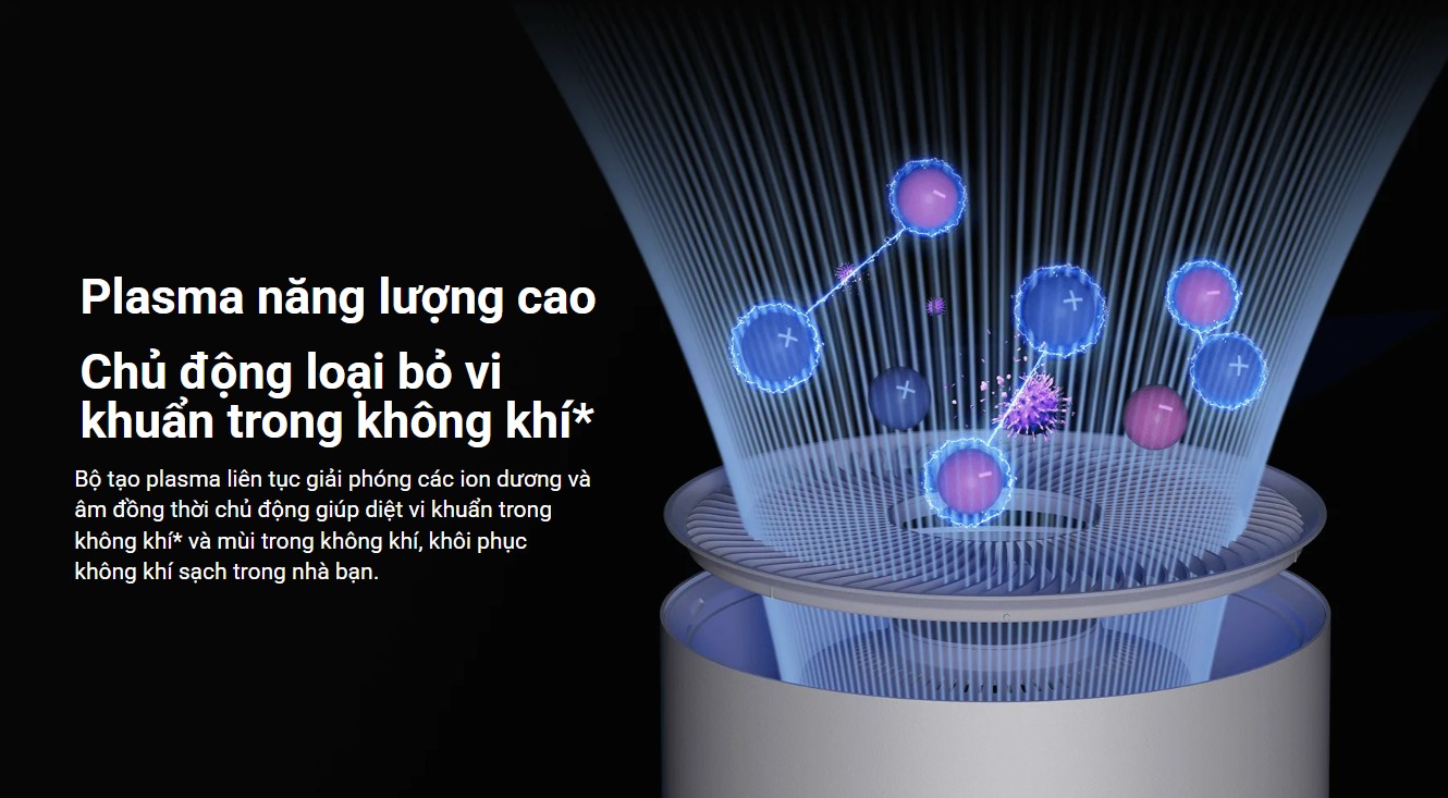 Máy lọc không khí Xiaomi Mi Air Purifier Elite