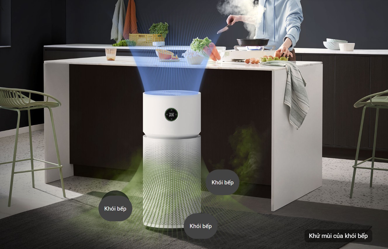 Máy lọc không khí Xiaomi Mi Air Purifier Elite