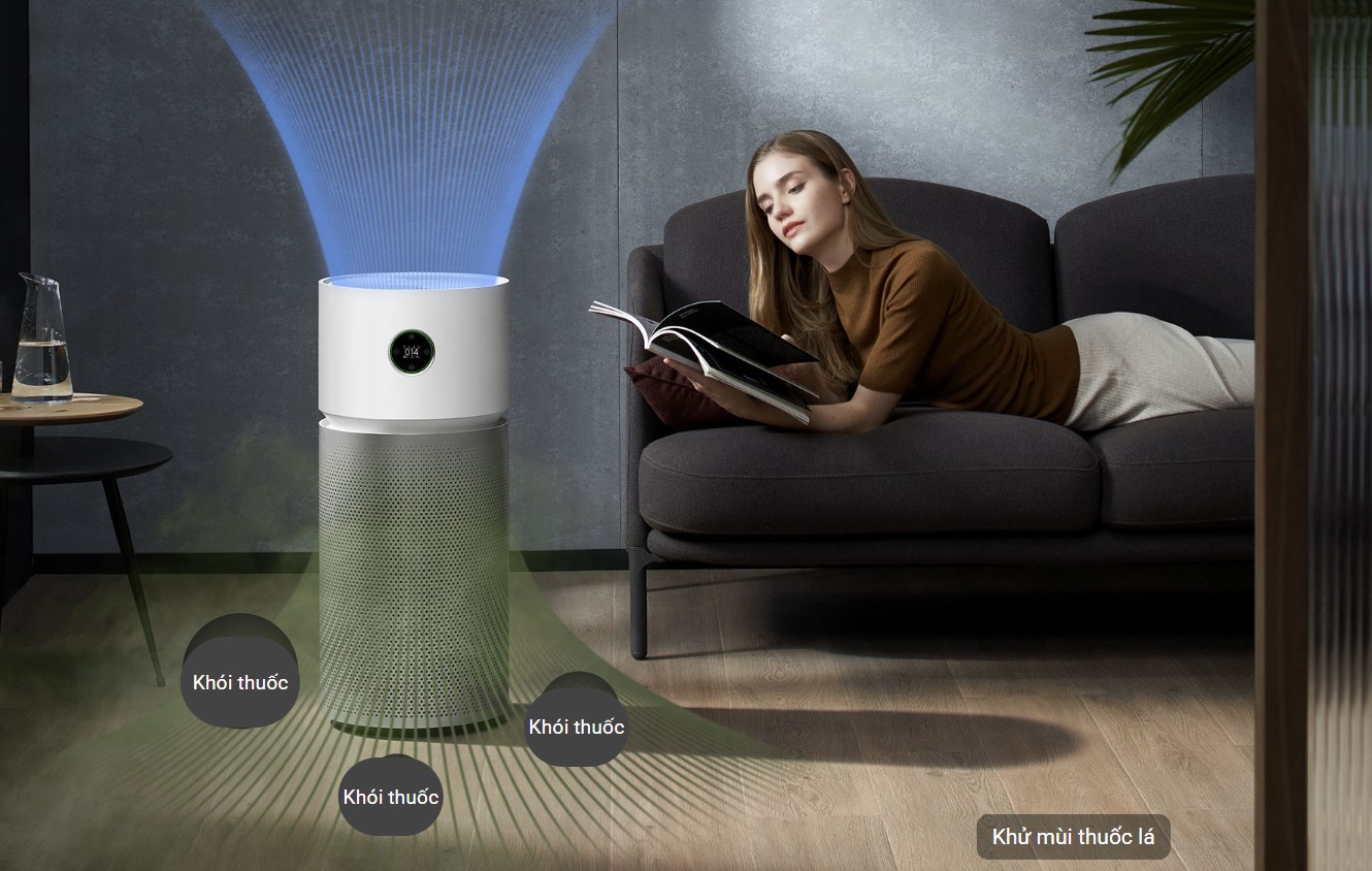 Máy lọc không khí Xiaomi Mi Air Purifier Elite