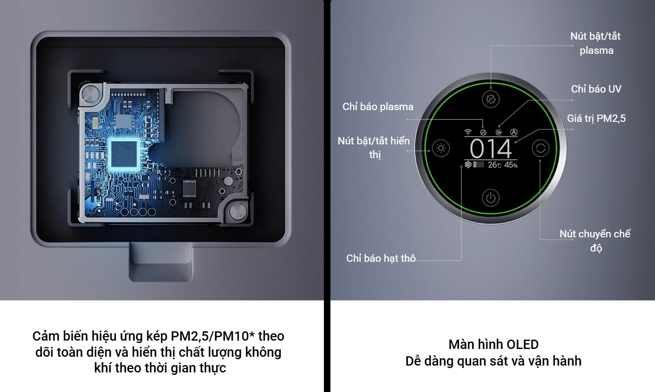 Máy lọc không khí Xiaomi Mi Air Purifier Elite