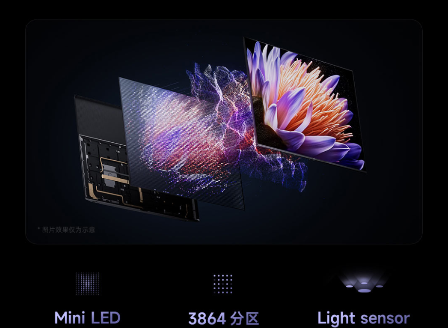 tivi-xiaomi-s85-pro-mini-led-144hz-ram-4-64gb-2025